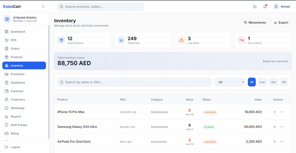 Inventory Management Dashboard
