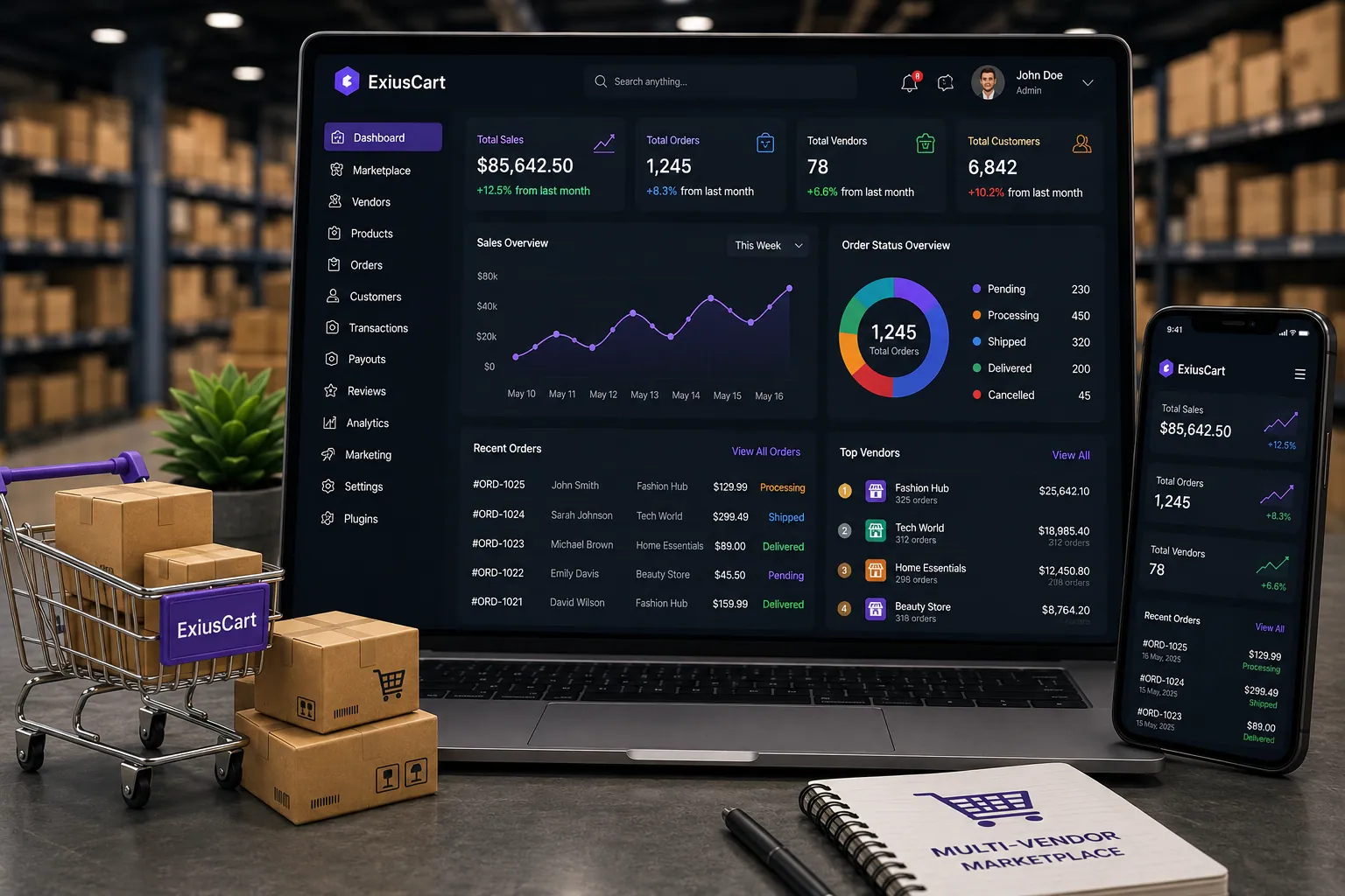Online Marketplace