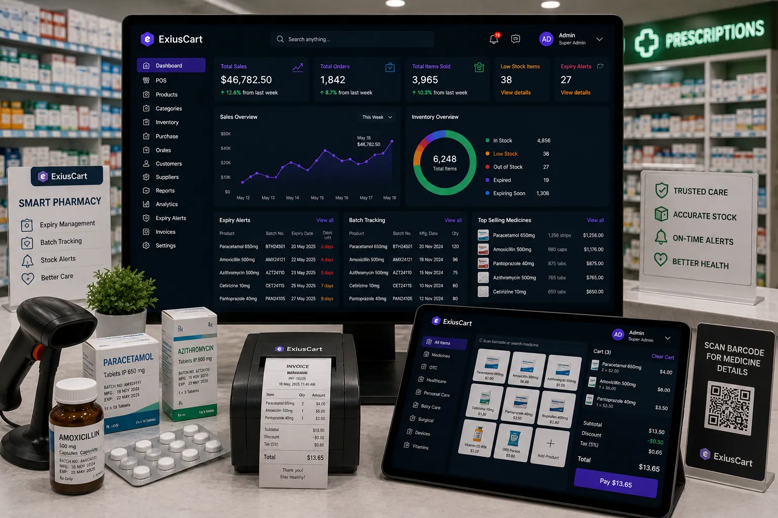 Pharmacy